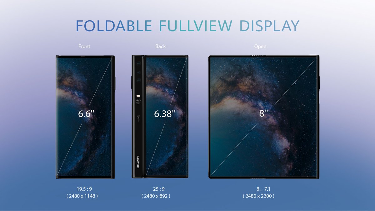 Meet the real foldable phone: Huawei Mate X Huawei Central