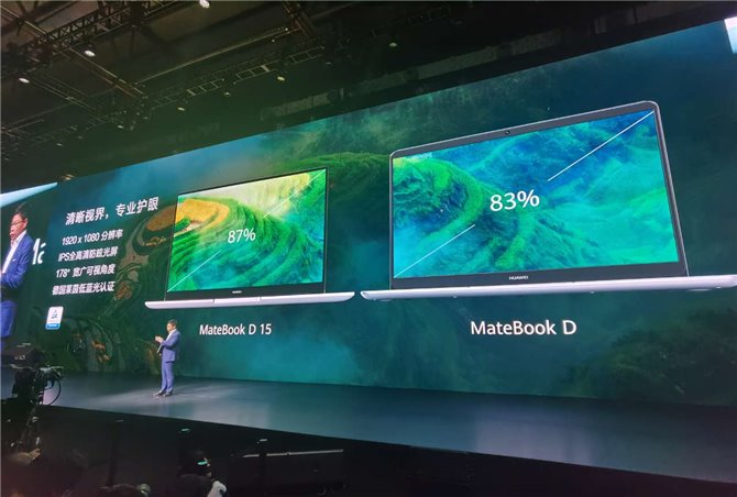 Huawei MateBook D 15 Ryzen edition attends first sale