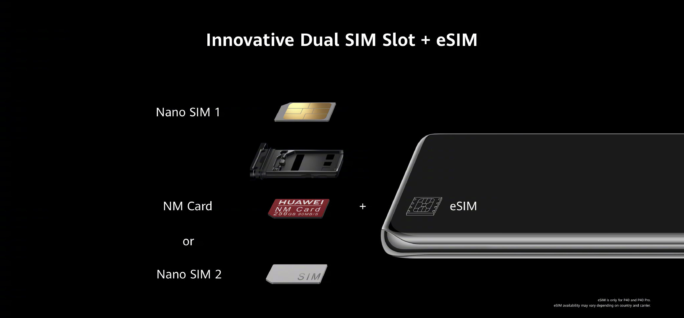 Huawei P40 And P40 Pro Esim Virtual Sim Card Huawei Central
