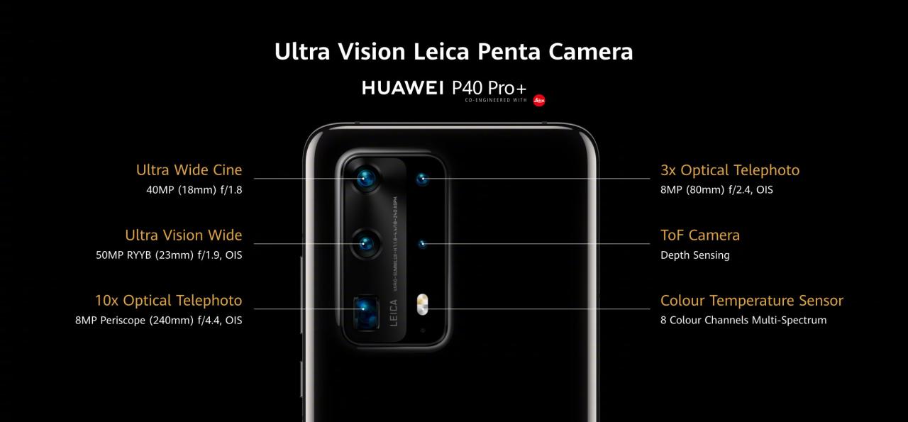 huawei p40 pro+ penta camera