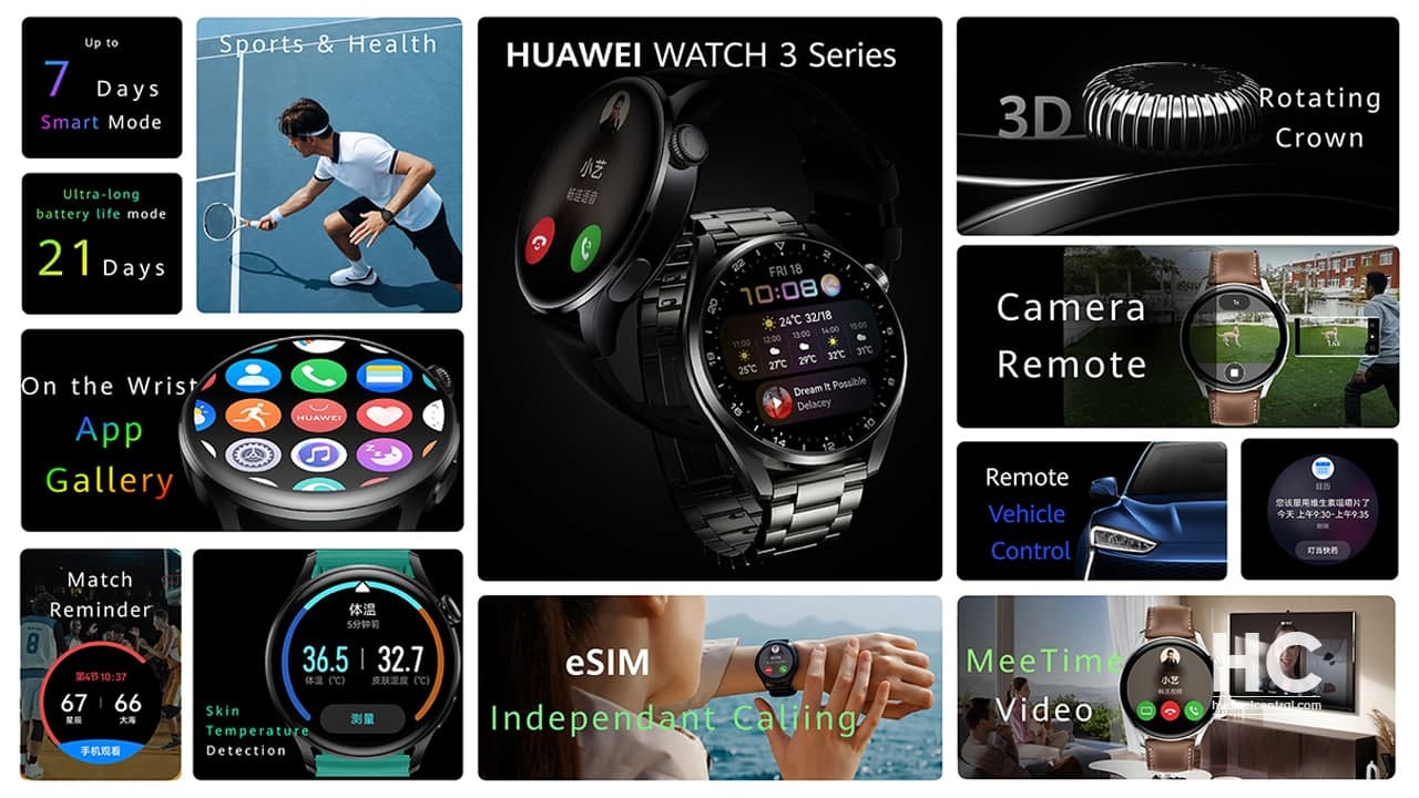 https://www.huaweicentral.com/wp-content/uploads/2021/06/huawei-watch-3-series-image-1.jpg