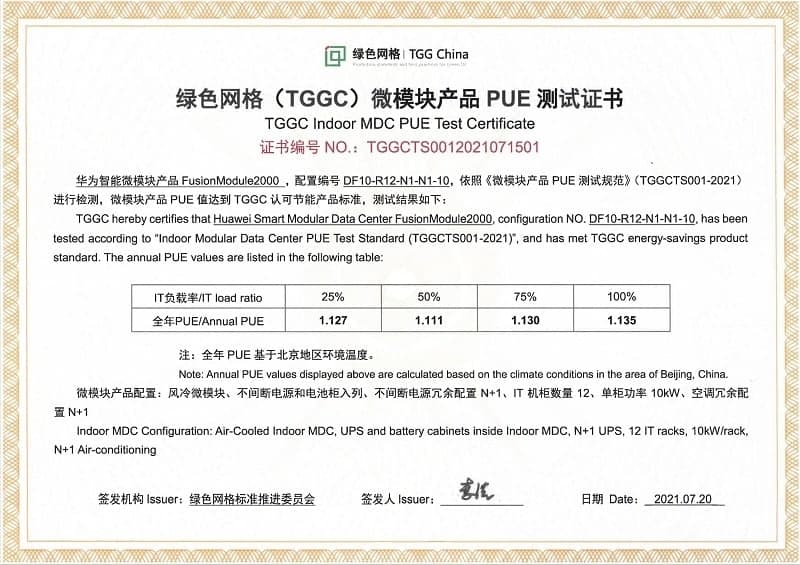 TGGC INdoor MDC PUE Test certificate Huawei