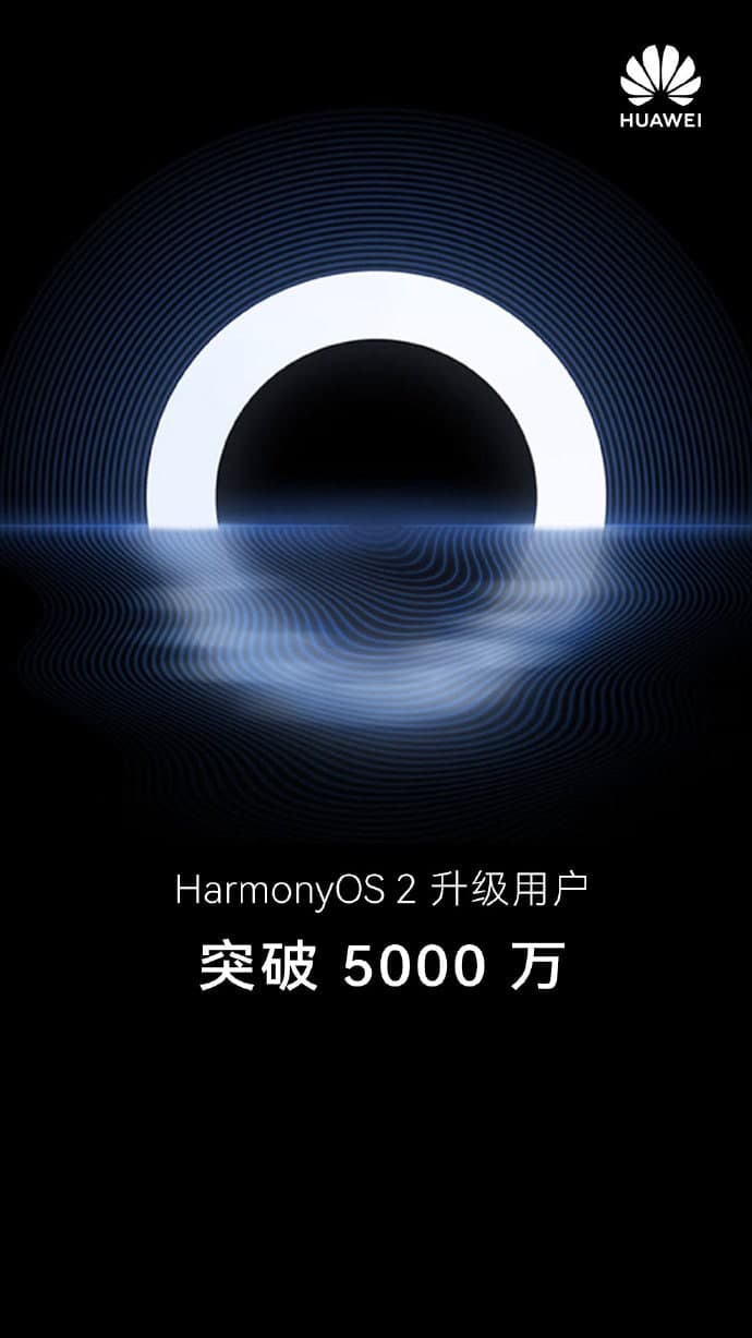 HarmonyOS 50 million
