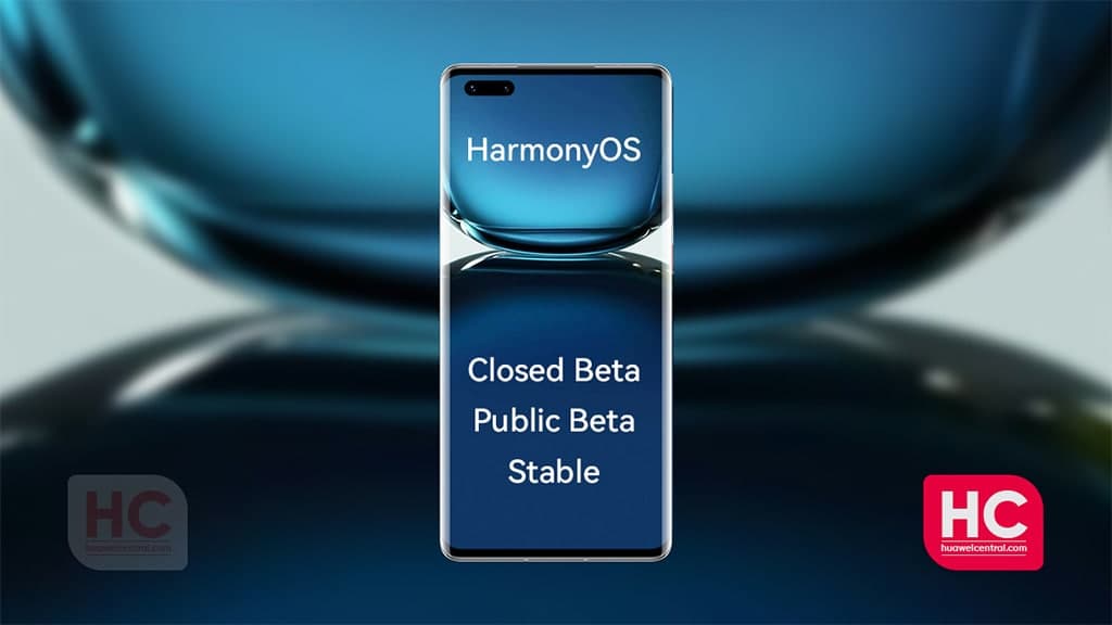 HarmonyOS Rollout Status