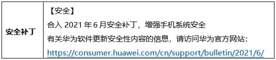 Huawei June 2021 update