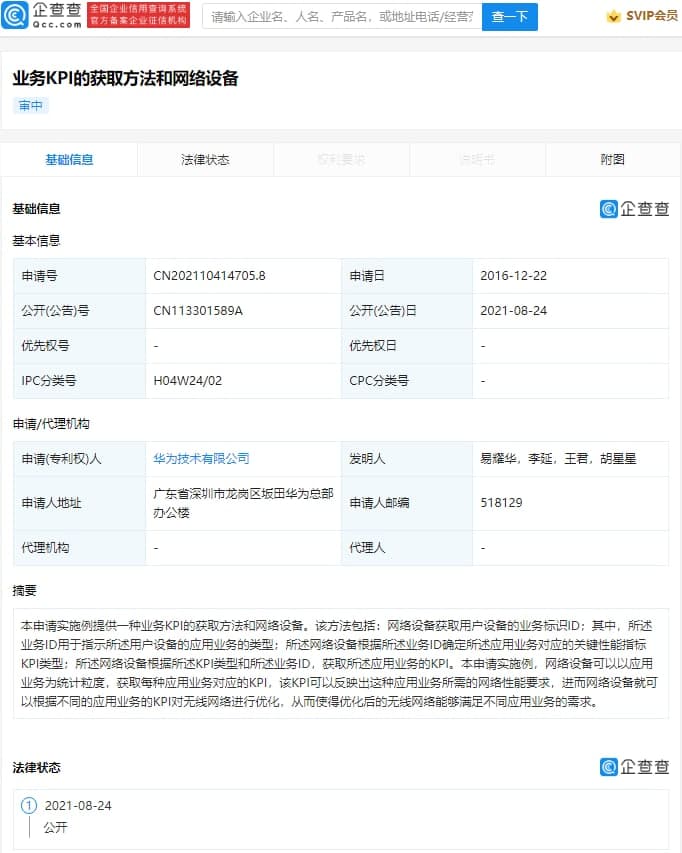 Huawei KPIs patent