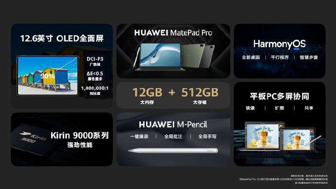 GB +GB Huawei MatePad Pro .6 has launched   Huawei Central