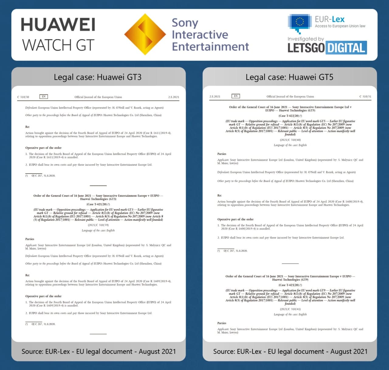 Sony Huawei Dispute