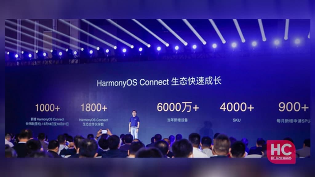 HarmonyOS Connect devices