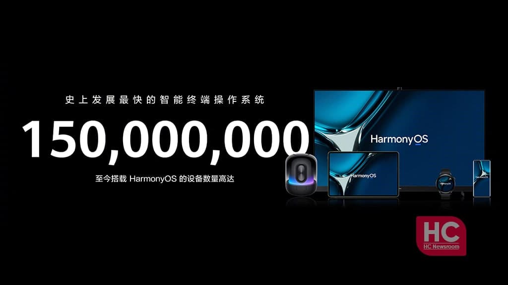 HarmonyOS 150 million