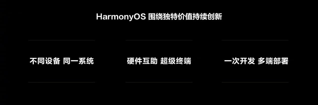 HarmonyOS 3 developer preview