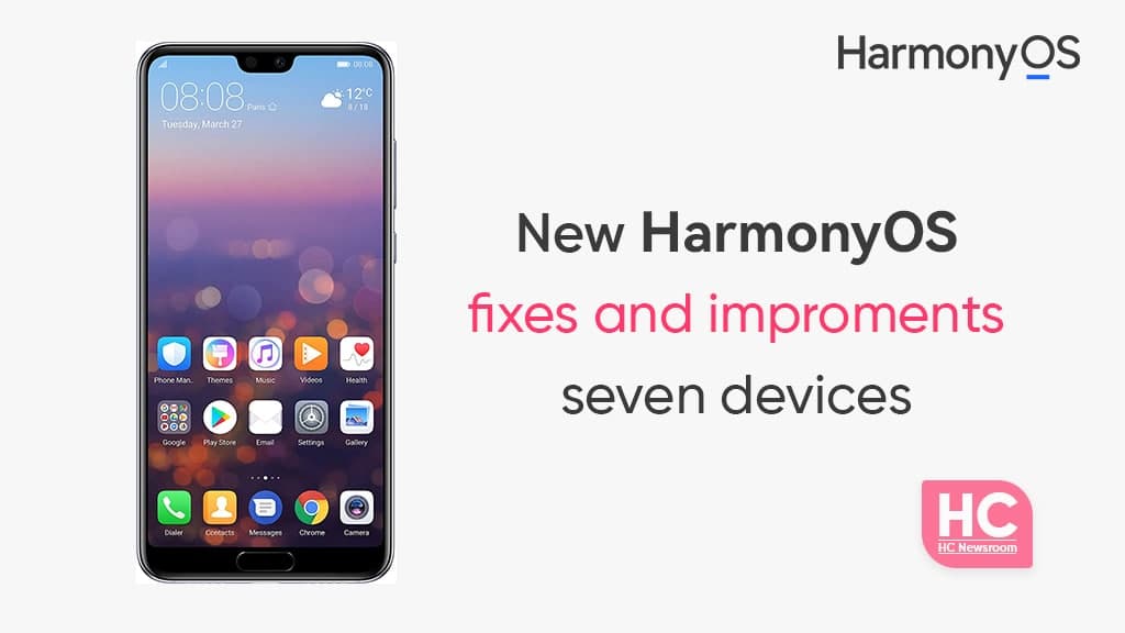 Huawei Top 5G HarmonyOS Devices