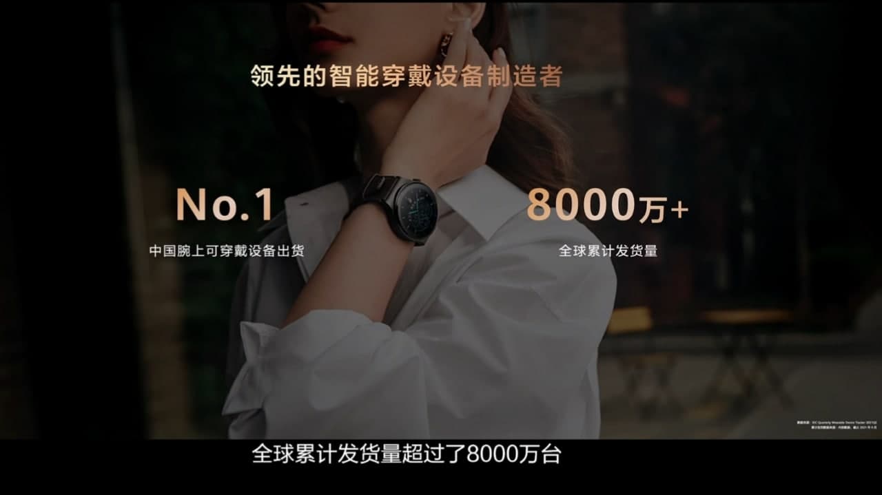 Huawei wearables 80 million