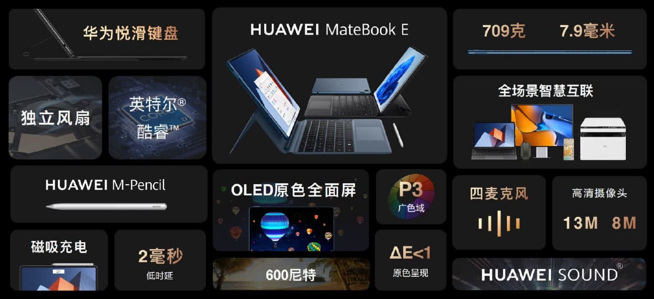 Huawei MateBook E 2'si 1 Arada piyasaya sürüldü