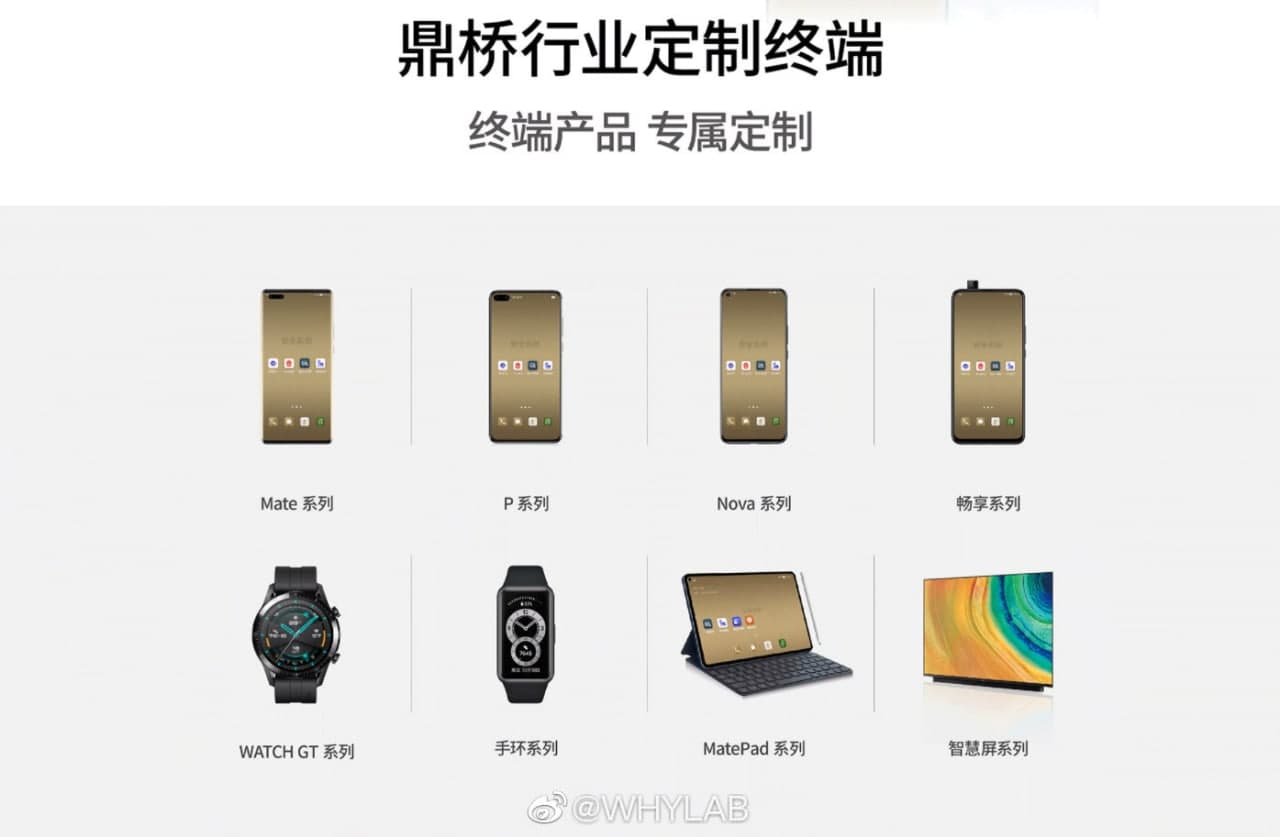 TD Tech Copy Huawei phones