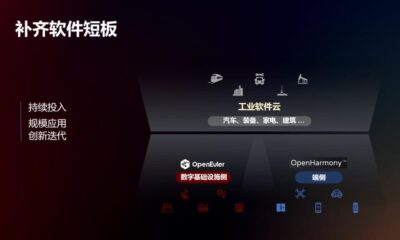 Huawei openharmony openeuler