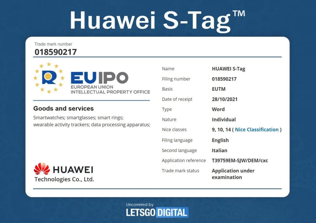 Huawei S-Tag trademark