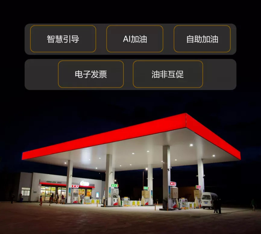 Huawei gas stations solution