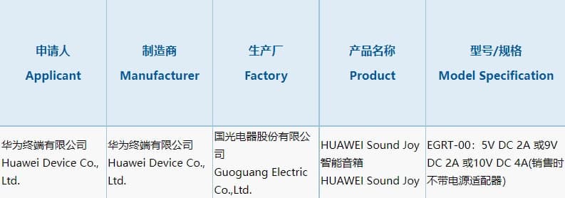 Huawei Sound Joy 3C