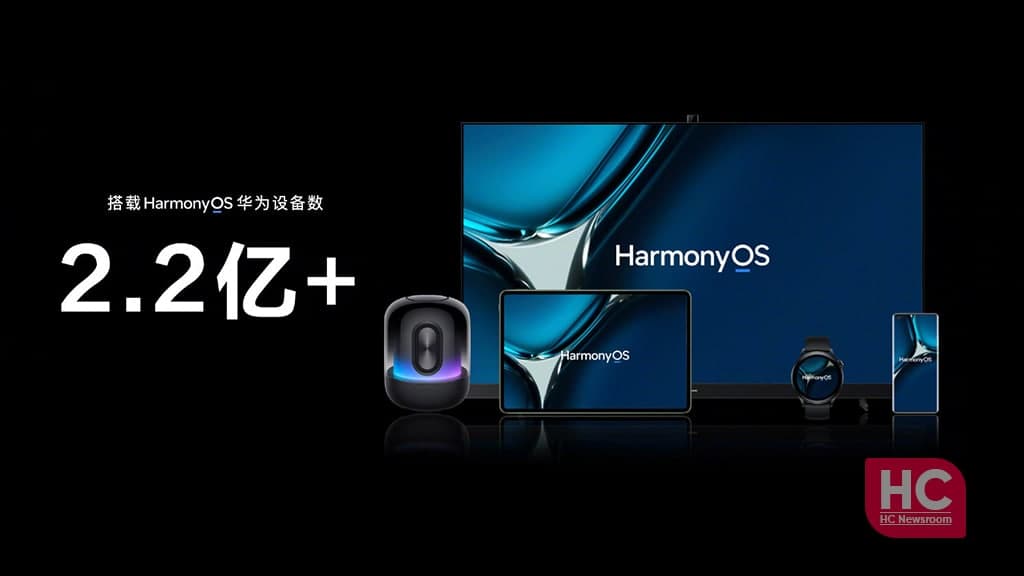 HarmonyOS 220 million users