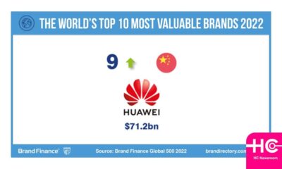 Huawei most valuable brands 2022