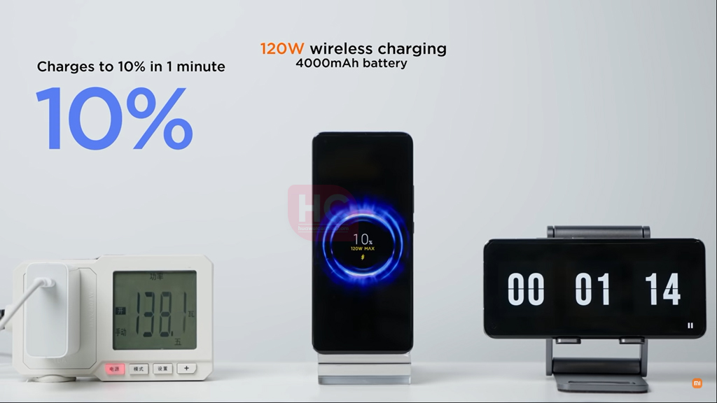 Xiaomi 120W wireless fast charging