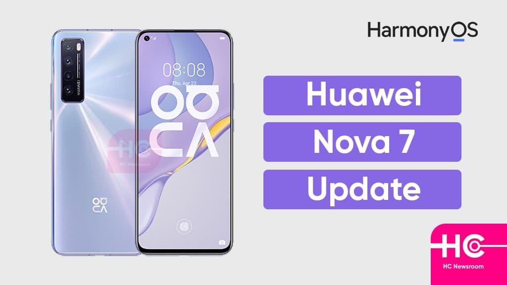 Huawei Nova 7 January 2022 update