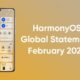 HarmonyOS global february 2022