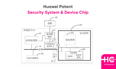 Huawei patent security system