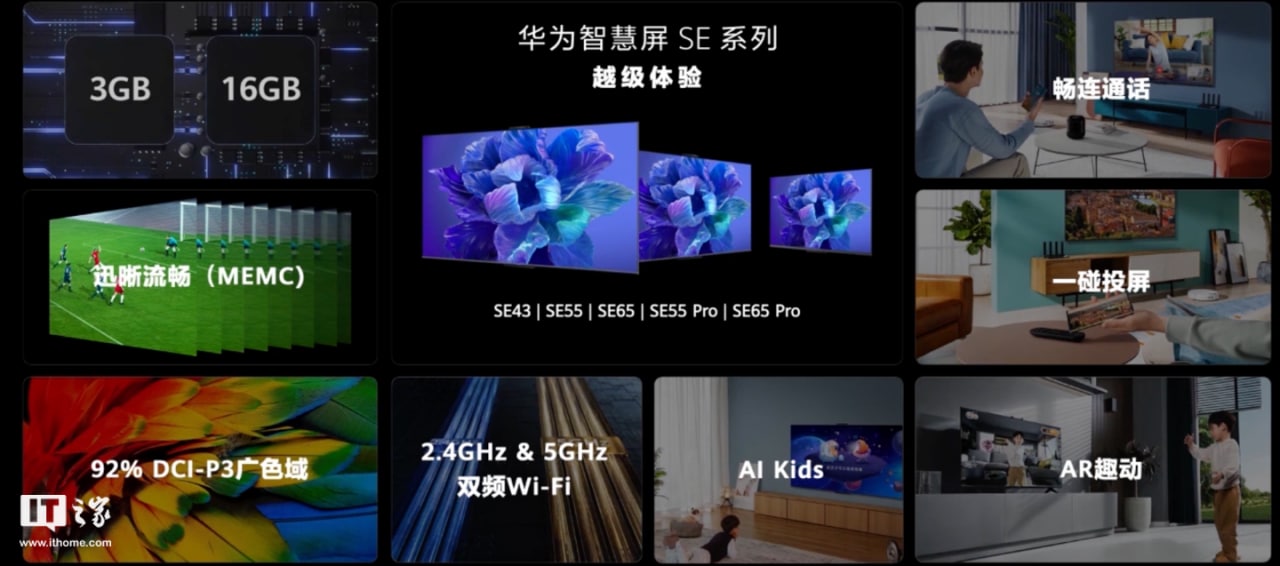 Huawei Screen Screen SE series launched 