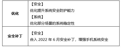Huawei Nova 8 June 2022 update