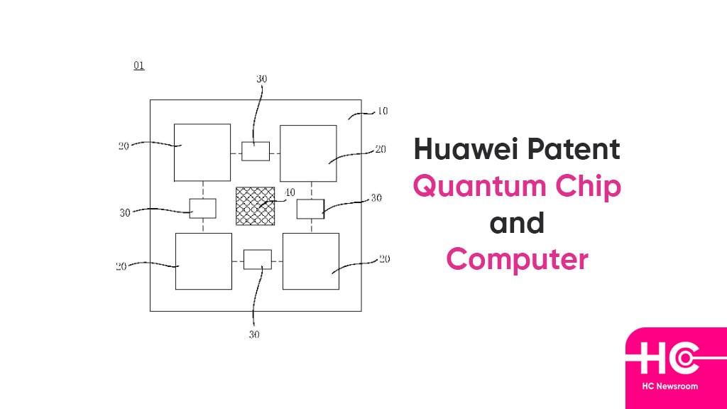 Huawei patent Quantum Chip Computer