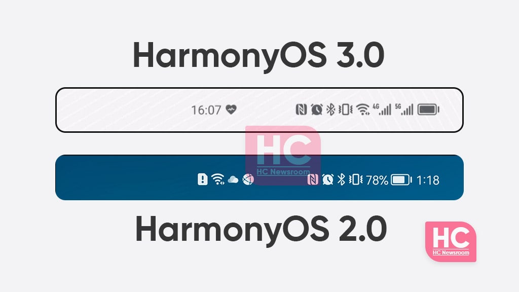 harmonios 3.0 status bar icons