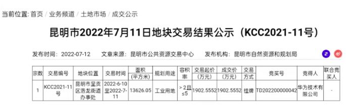Huawei 2.8 million USD kunming