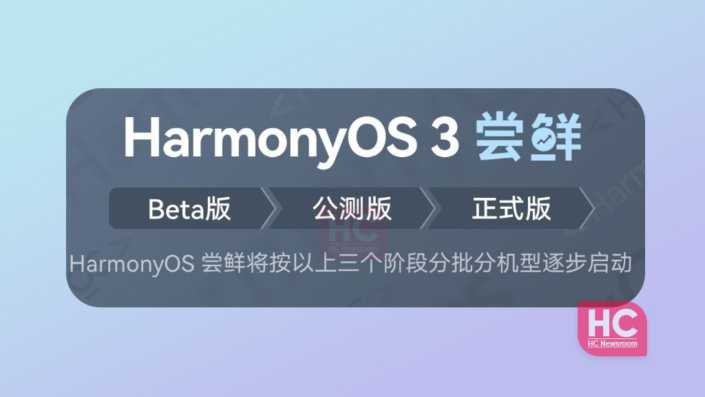 huawei harmonyos 3.0 beta