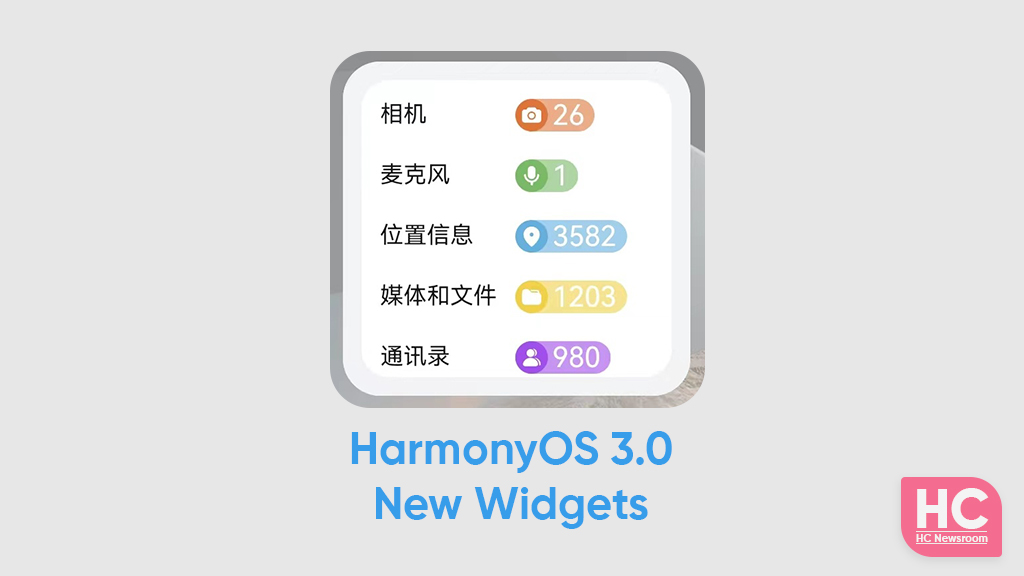 harmonyos 3.0 widgets feature
