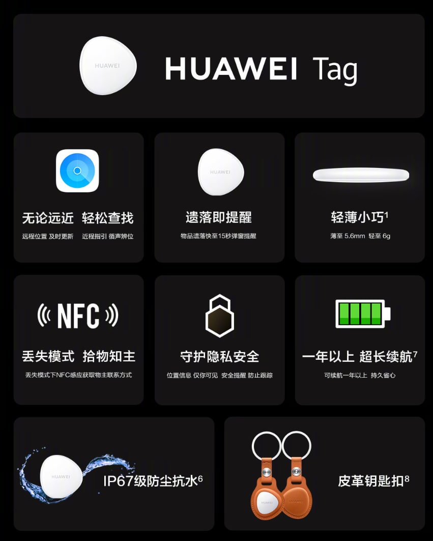 huawei tag lauched