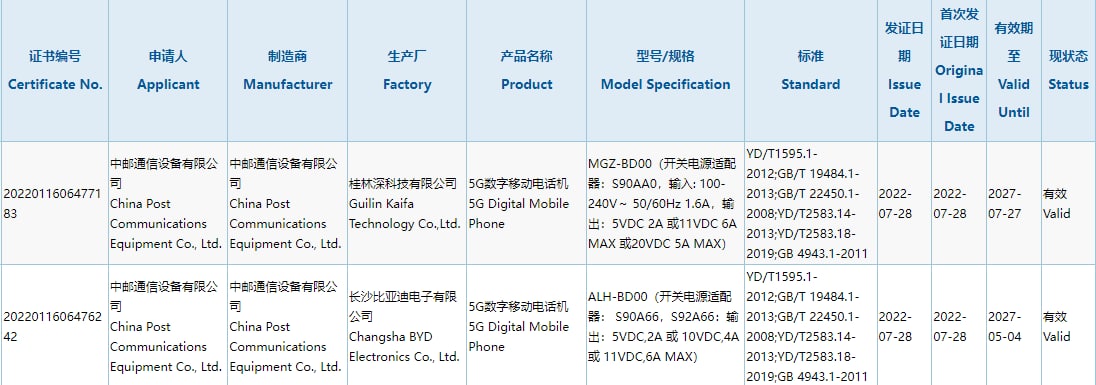 Huawei Nova 10 5g