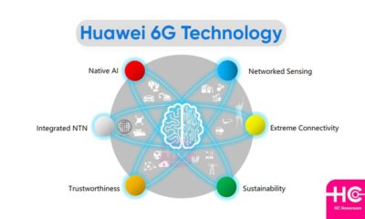 Huawei 6G upgrade