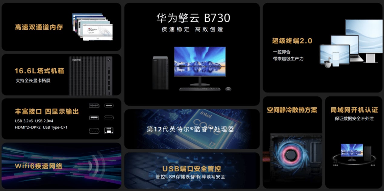 Huawei B730 Qingyun Desktop