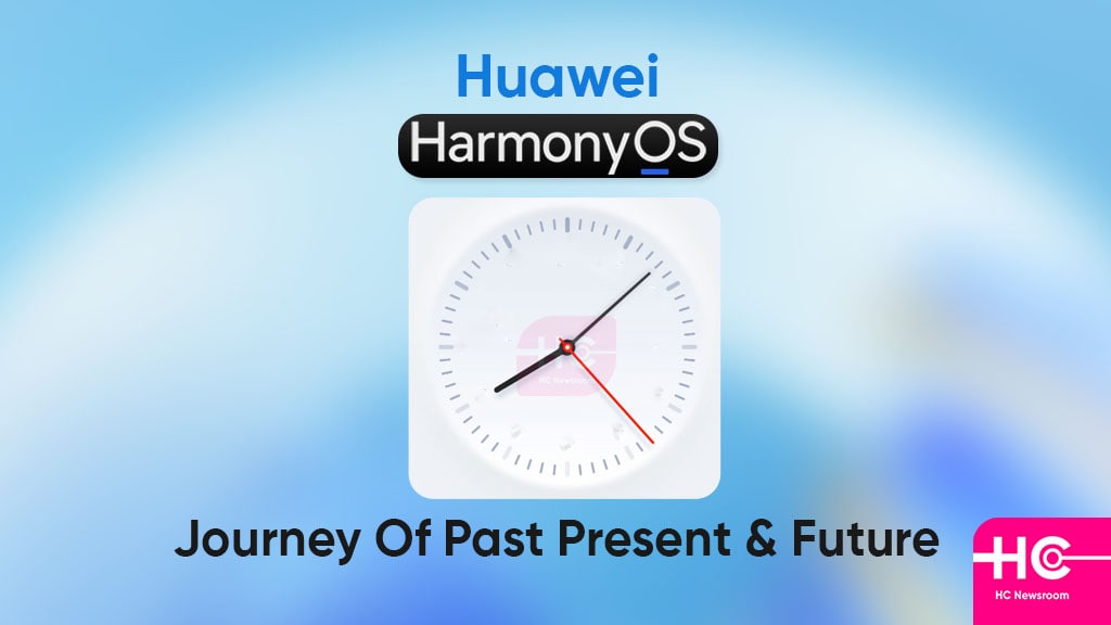 Huawei HarmonyOS Information