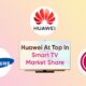 Huawei Smart TV market share