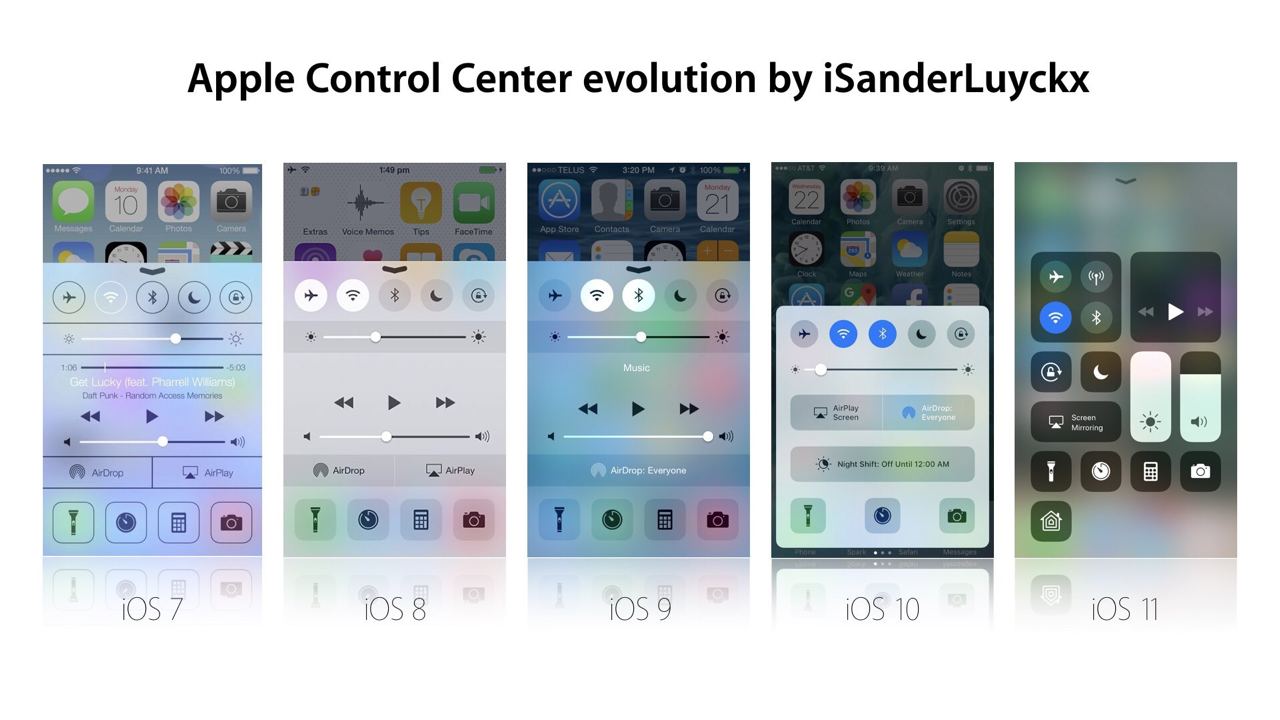 ios control center evolution