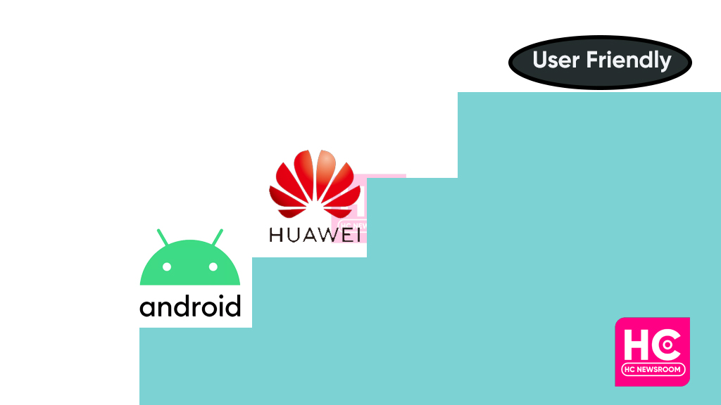 Huawei Android User Friendly