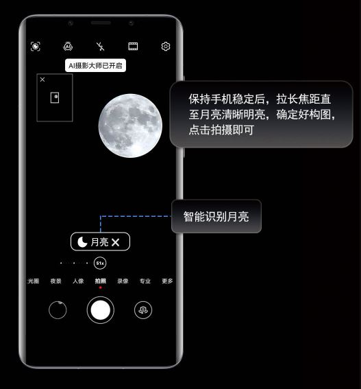 Mode lune Huawei Mate 50