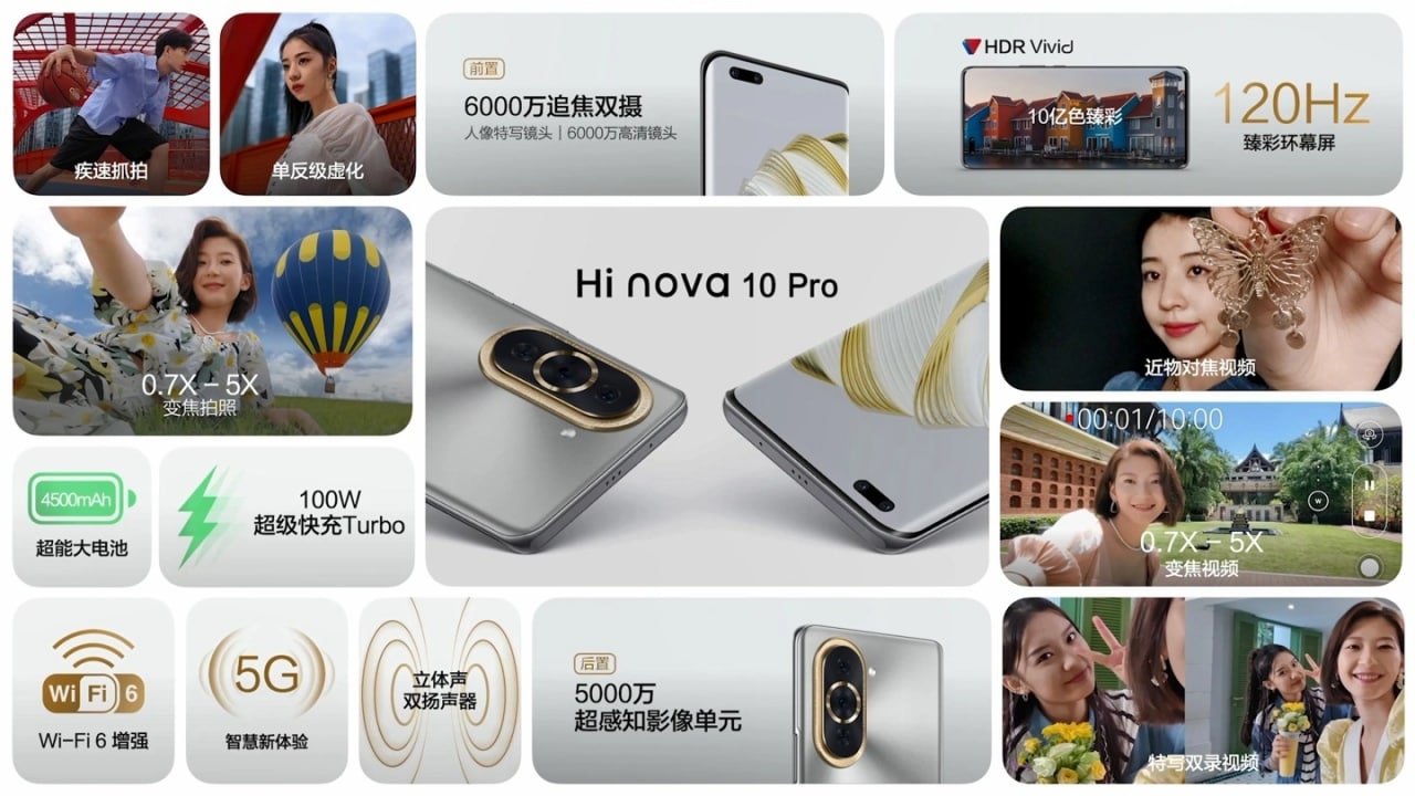 Huawei Hi Nova 10 sale