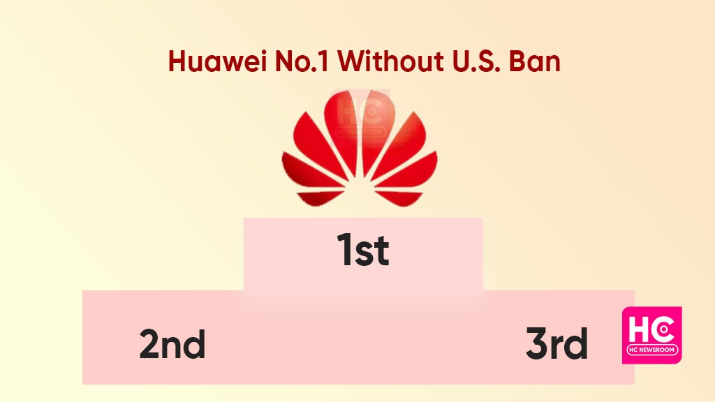 Ban on Huawei smartphones in the US