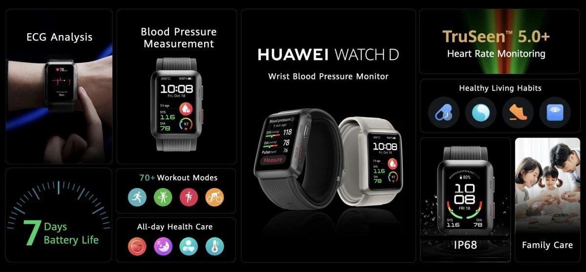 Huawei Watch D sale Europe