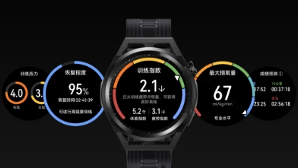 Evolution of Huawei smartwatches