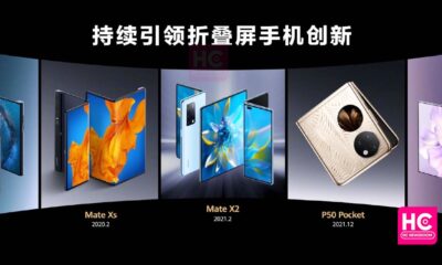 Huawei foldable phone market